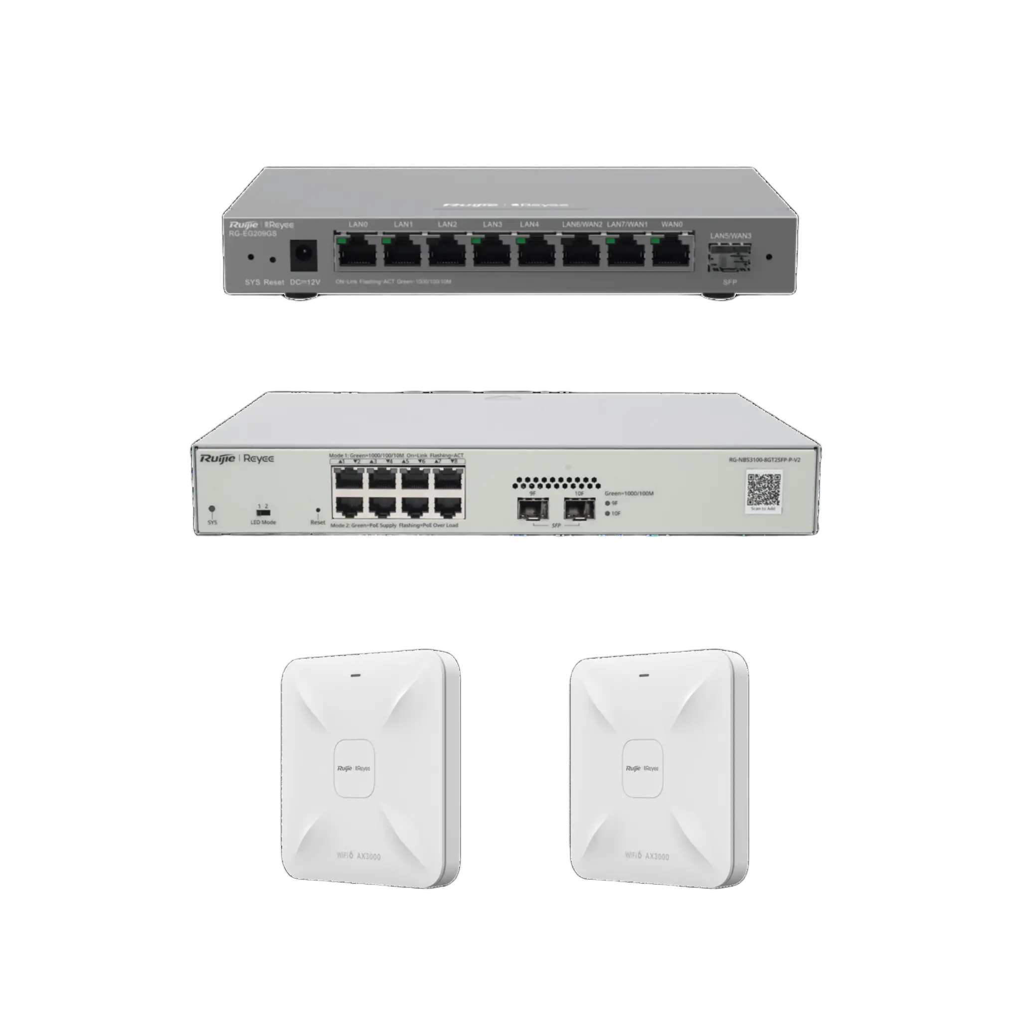 Solución Completa de Red para hasta 200 Clientes y hasta 4 servicios de Internet., Ideal para Iniciar un Proyecto de Hotelería u Oficina
