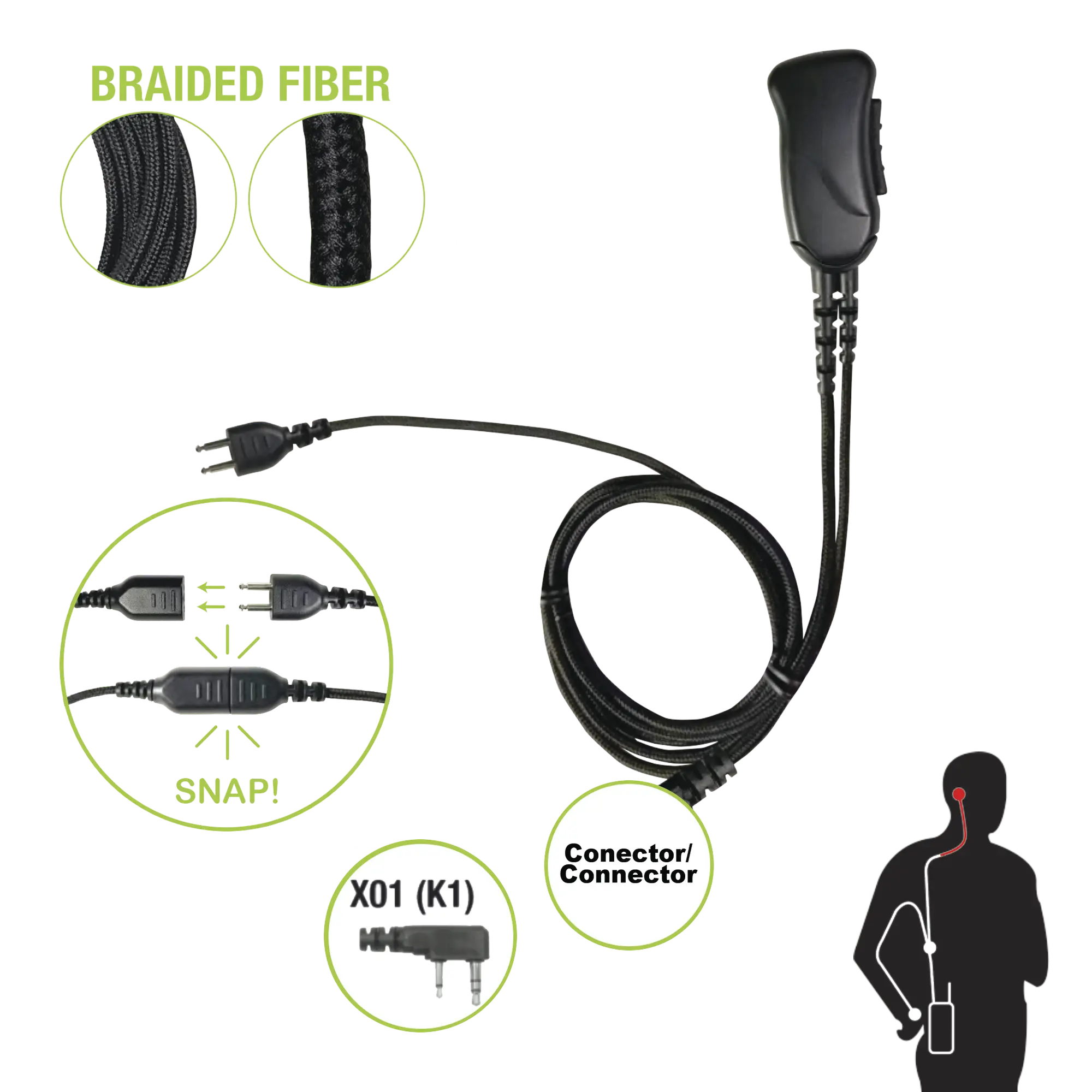 Cable de fibra trenzada serie SNAP compatible con KENWOOD conector de 2 pines para auricular