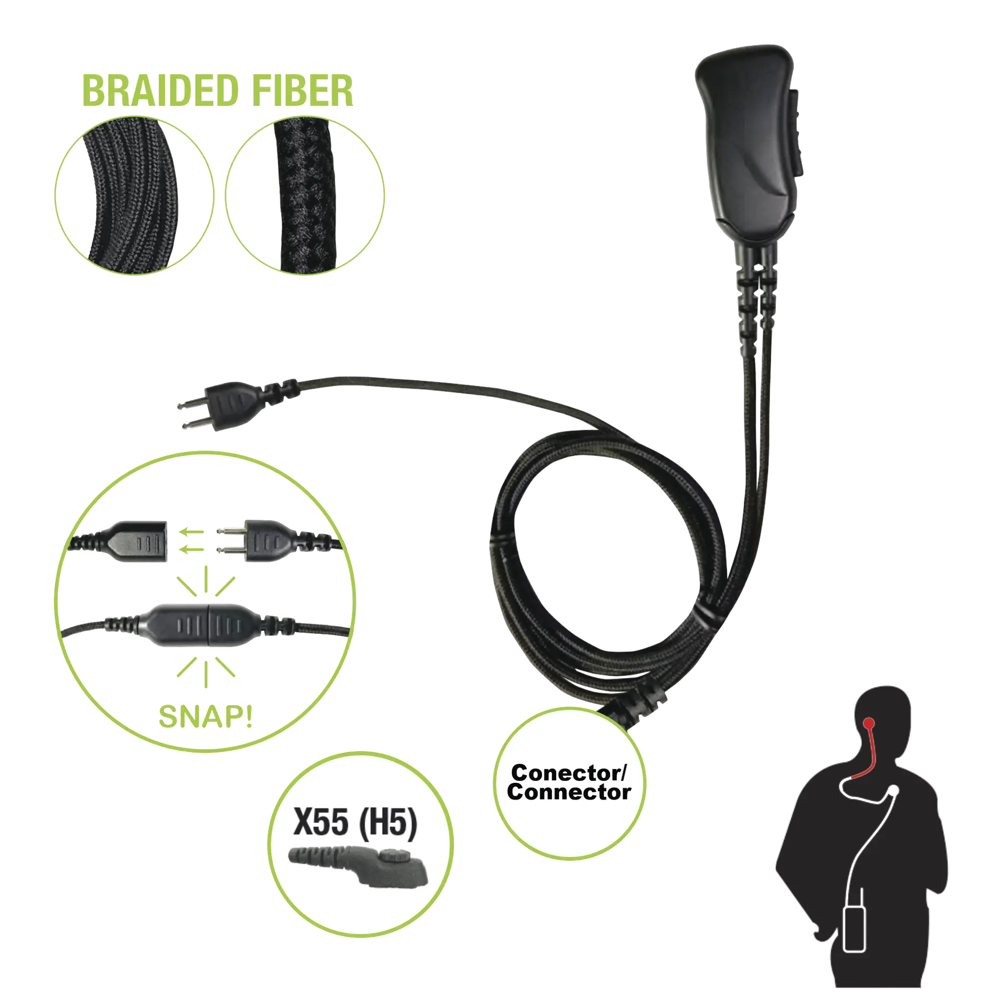 Micrófono con cable de fibra trenzada serie SNAP compatible con HYTERA PD-7.
