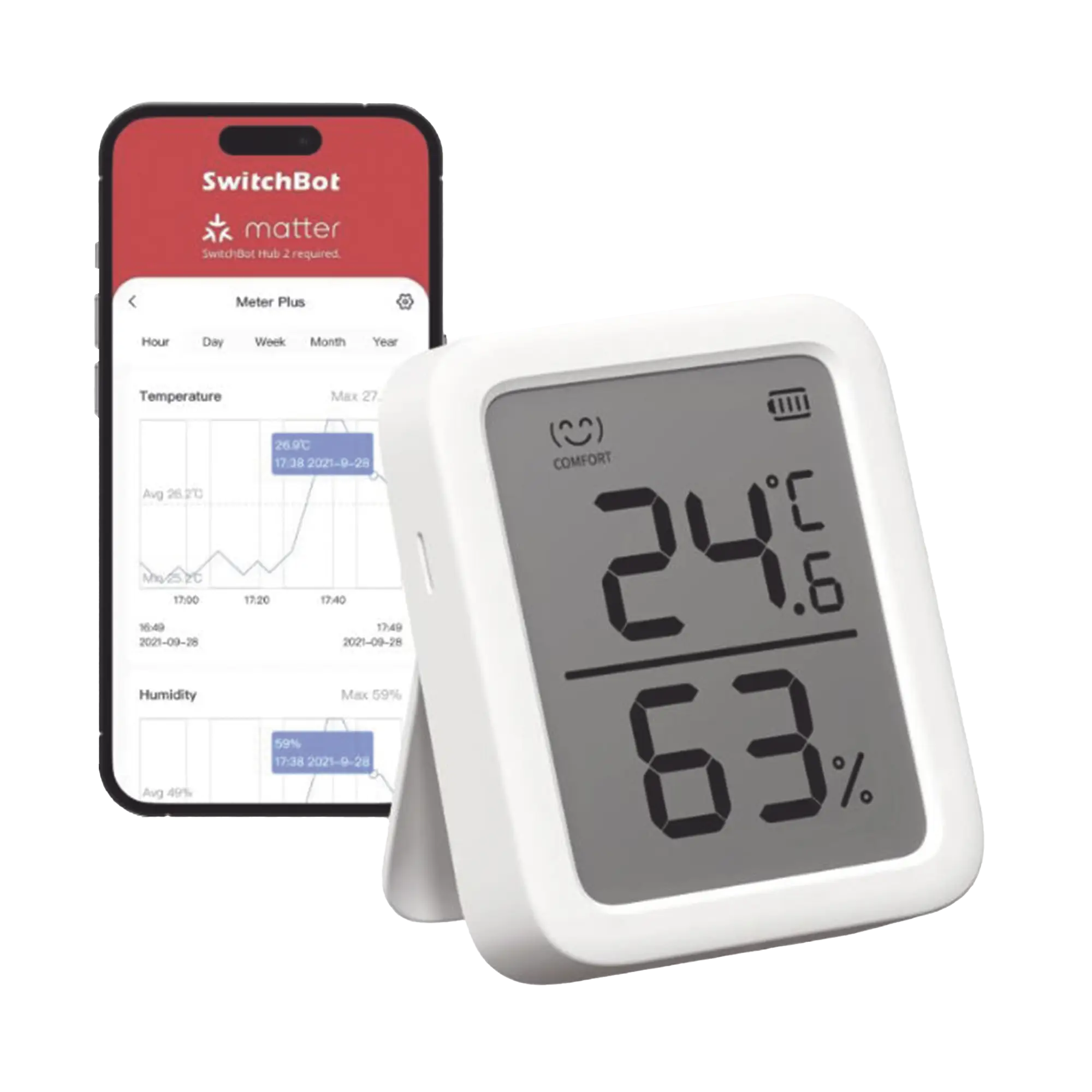 Medidor de temperatura y humedad Datos en pantalla / inalámbrico BLUETOOTH compatible con HUB SwitchBot