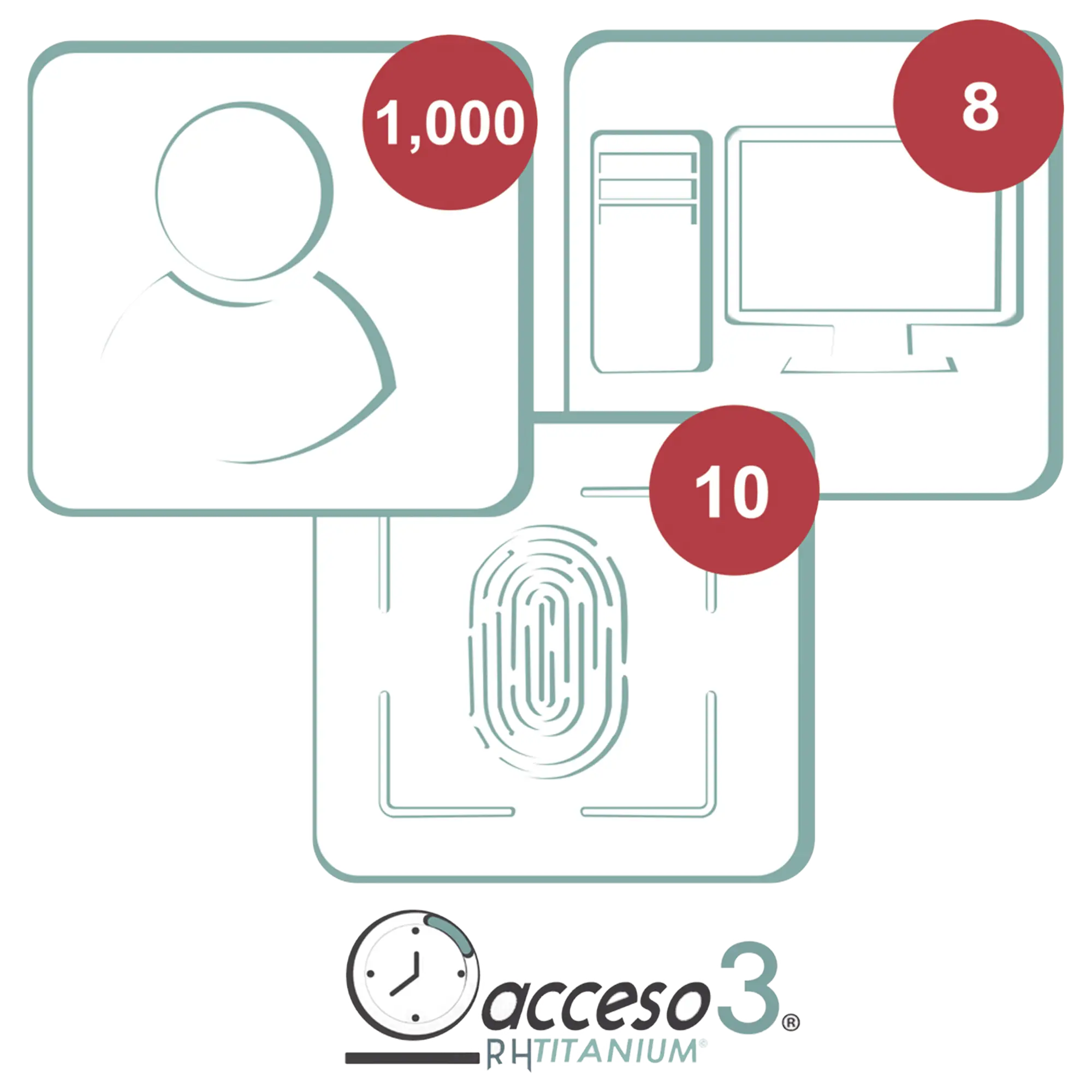 [BAJO PEDIDO] Licencia de 3 años para software Acceso3 TITANIUM / 1000 Empleados / 10 reloj / 10 PC