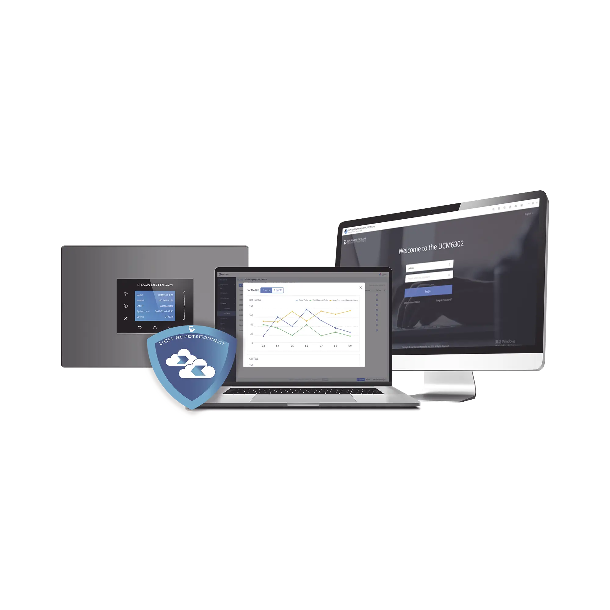 Licencia anual Pro Remote Connect 100 usuarios y 16 sesiones concurrentes para UCM63XX / UCM63XXA